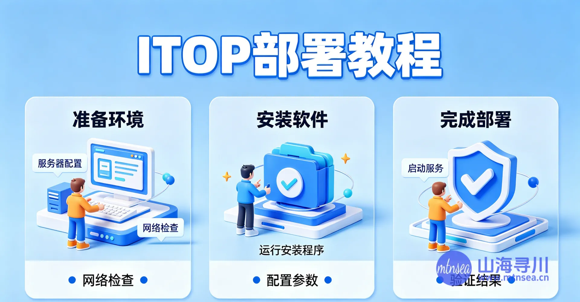 ITOP部署教程（Docker一键部署）